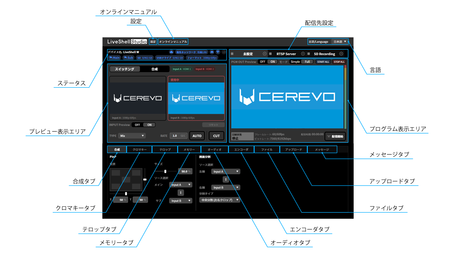 ja_222_ncd100_web_top_overview_2