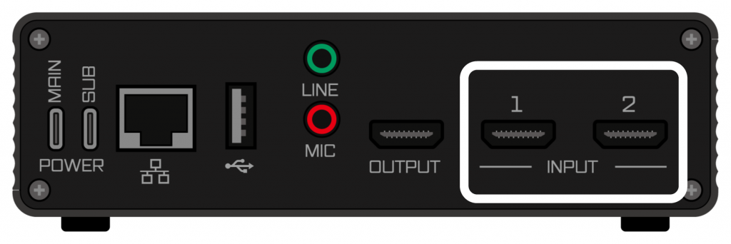 Rear panel HDMI input